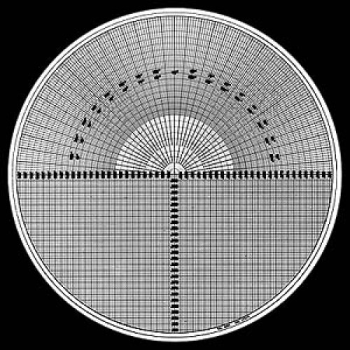 Visual Precision General Purpose Tool Room Overlay Charts